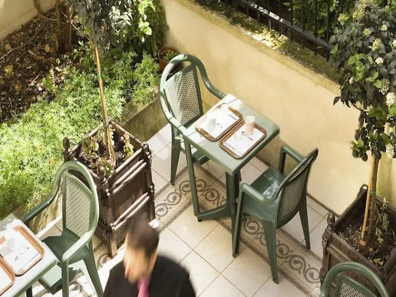 Timhotel Tour Eiffel Paris Frankrike